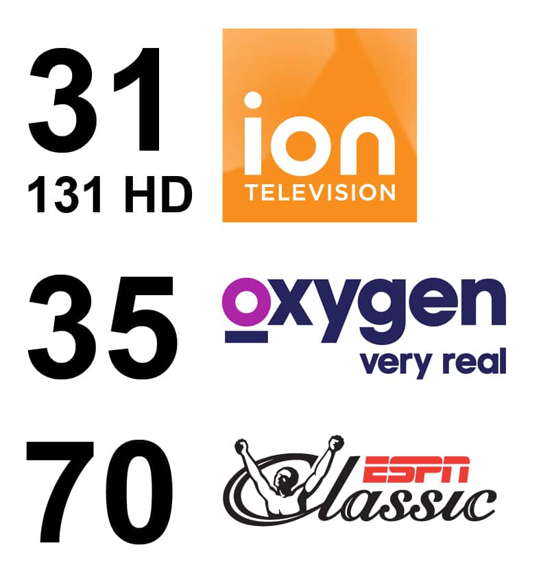 Ion Television Schedule